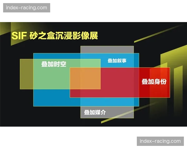 品牌视觉体系正从二维构图迈向时空叙事 强化赛事品牌的故事厚度